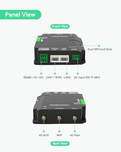 IOT-R32L - 4G LTE 802.11b/g/n