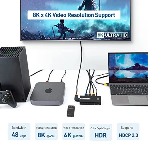 4-Port HDMI 2.1 Switch - 48Gbps 4K 120Hz 8K 60Hz