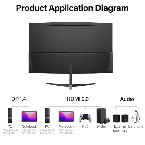 GF320G - 32 inch 3840x2160