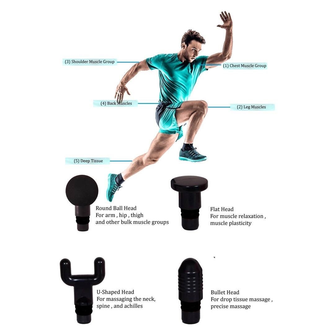 Mini Percussion Muscle Massager - Percussion Massager