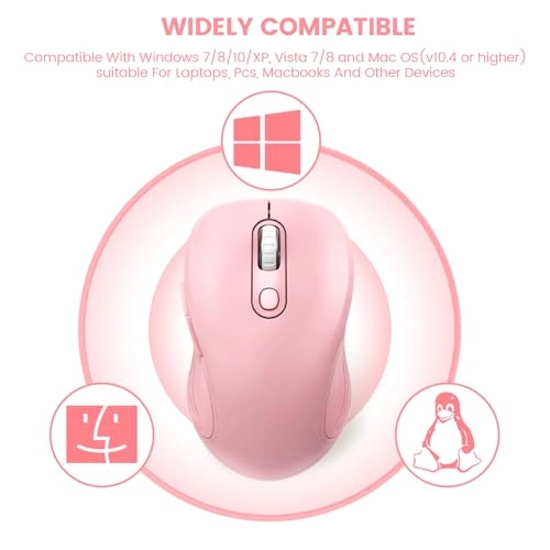 2.4G Ergonomic Mouse - Radio Frequency