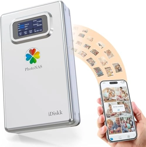 Family & Personal NAS Photo Storage - 1TB