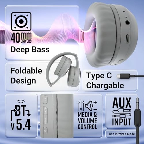 Thunder Max Wireless Headphone