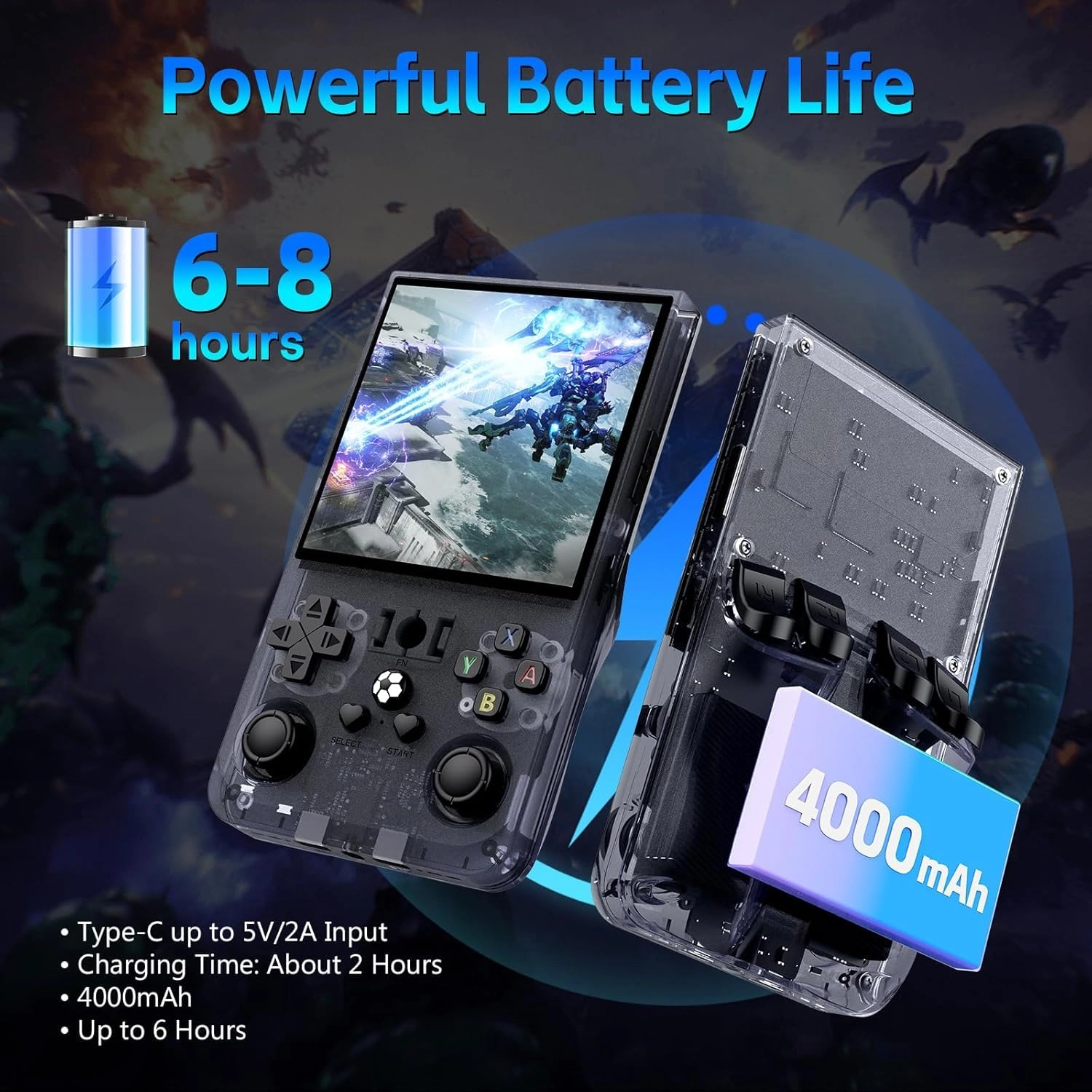 R36Max - 64GB