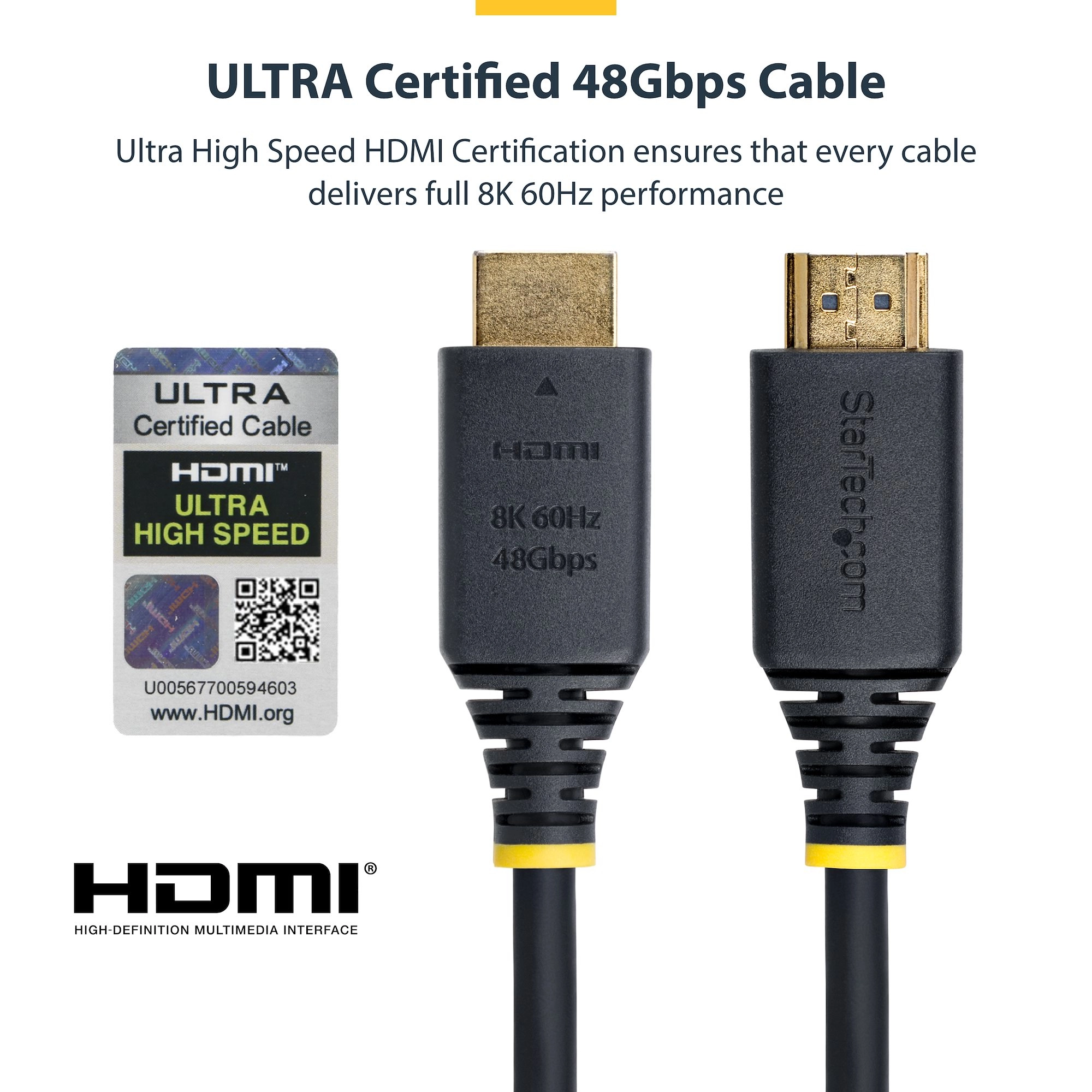 8K HDMI Cable - 0.5m