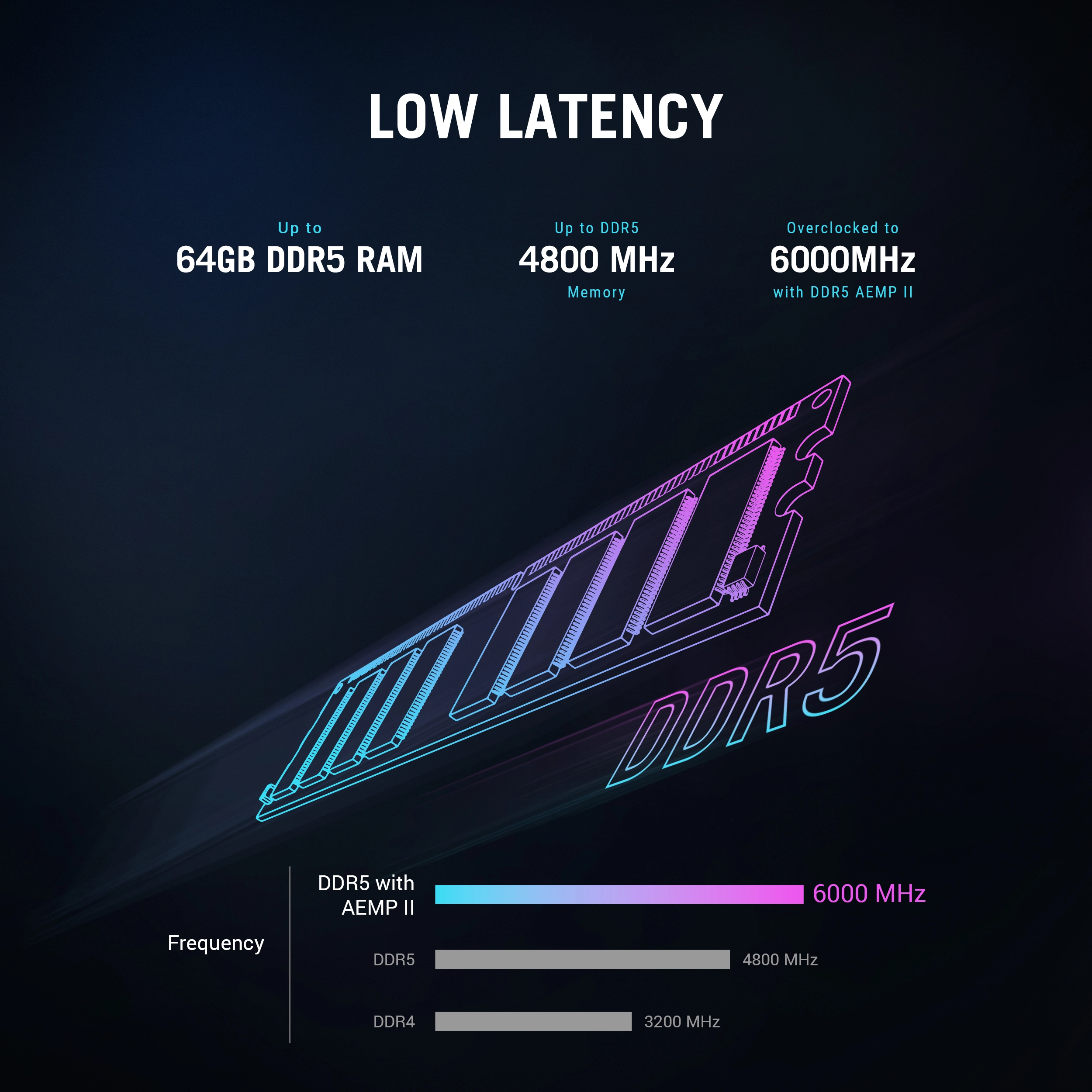 G700TF G700TF-07265F327W Core Ultra 7-265F 32GB NVIDIA GeForce RTX 5070 Ti 1TB