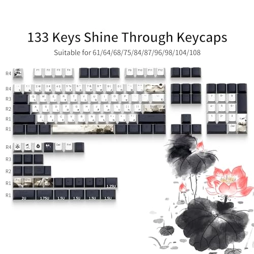 XVX Shine Through Keycaps
