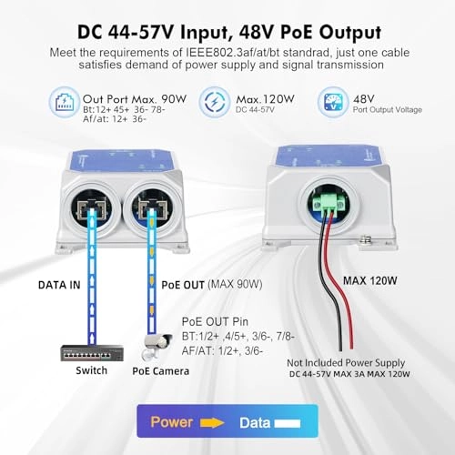 IP67 10G Injector - 44-57 Vdc 90W 1 IEEE 802.3 af/at/bt 10/100M/1G/2.5G/10Gbps