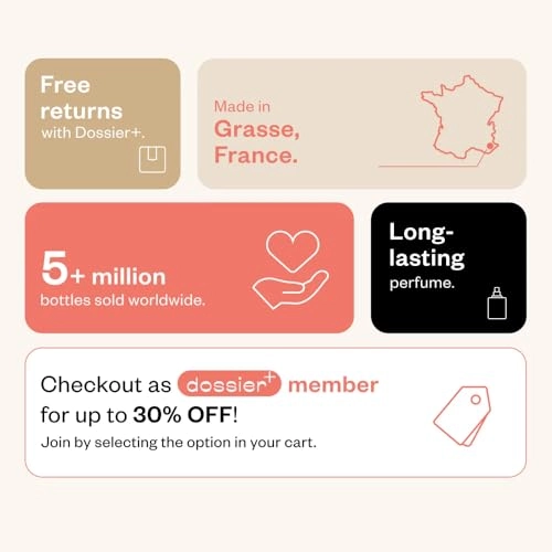 Slice of Heaven Eau de Parfum 50 ml