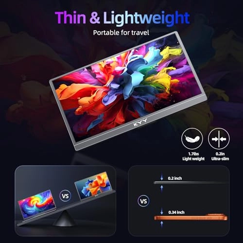 K3 - 15.6 Inches 1920x1080