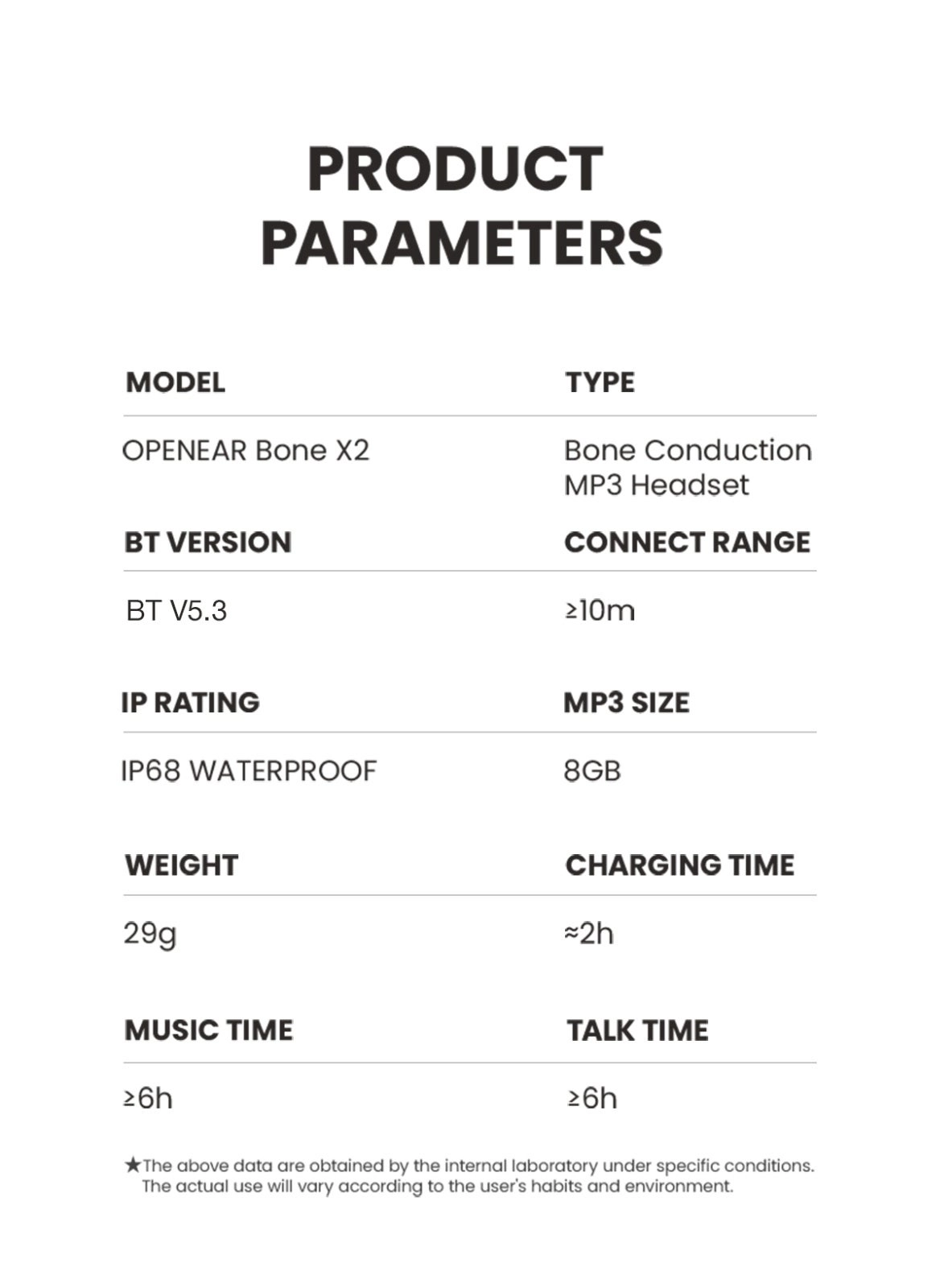 Bone X2 Wireless Headphone