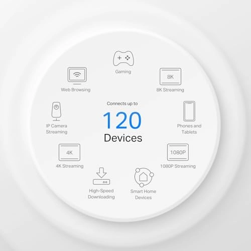 Deco X1500-5G - Wi-Fi 6 1 Count