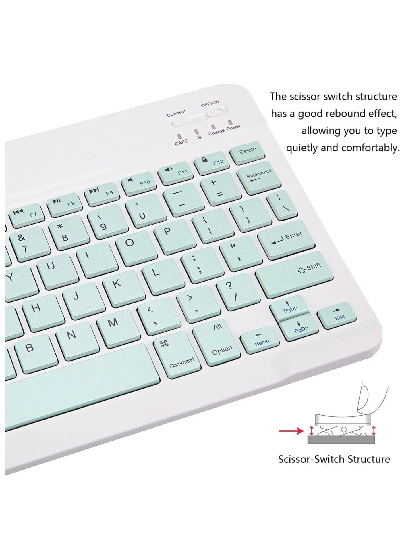 Keyboard and Mouse Combo - US Wireless