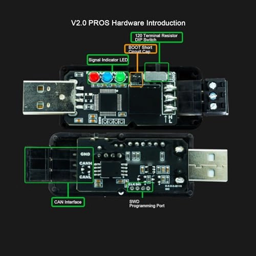 CANable 2.0 Pro S - USB 5.7kV