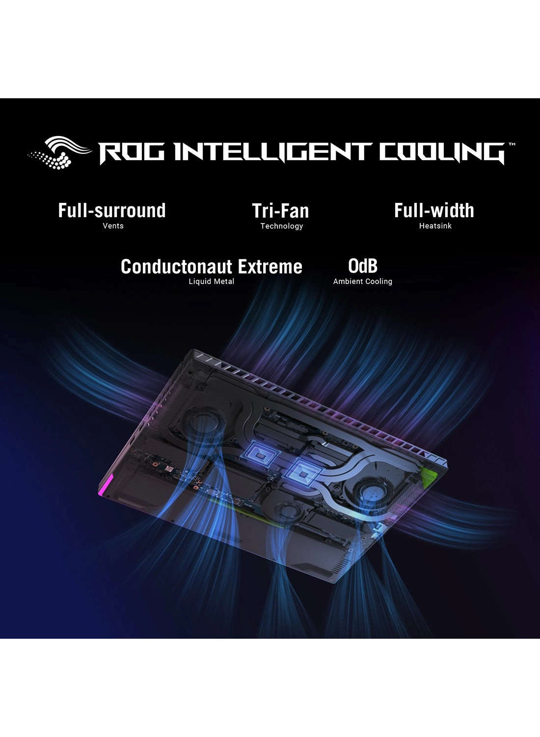 Rog Strix G16 G614Ju - 16'' Core i7-13650HX 16GB DDR5 1000GB SSD