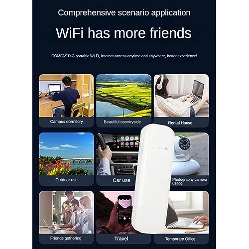 MF89U - 150Mbps 802.11 B G N