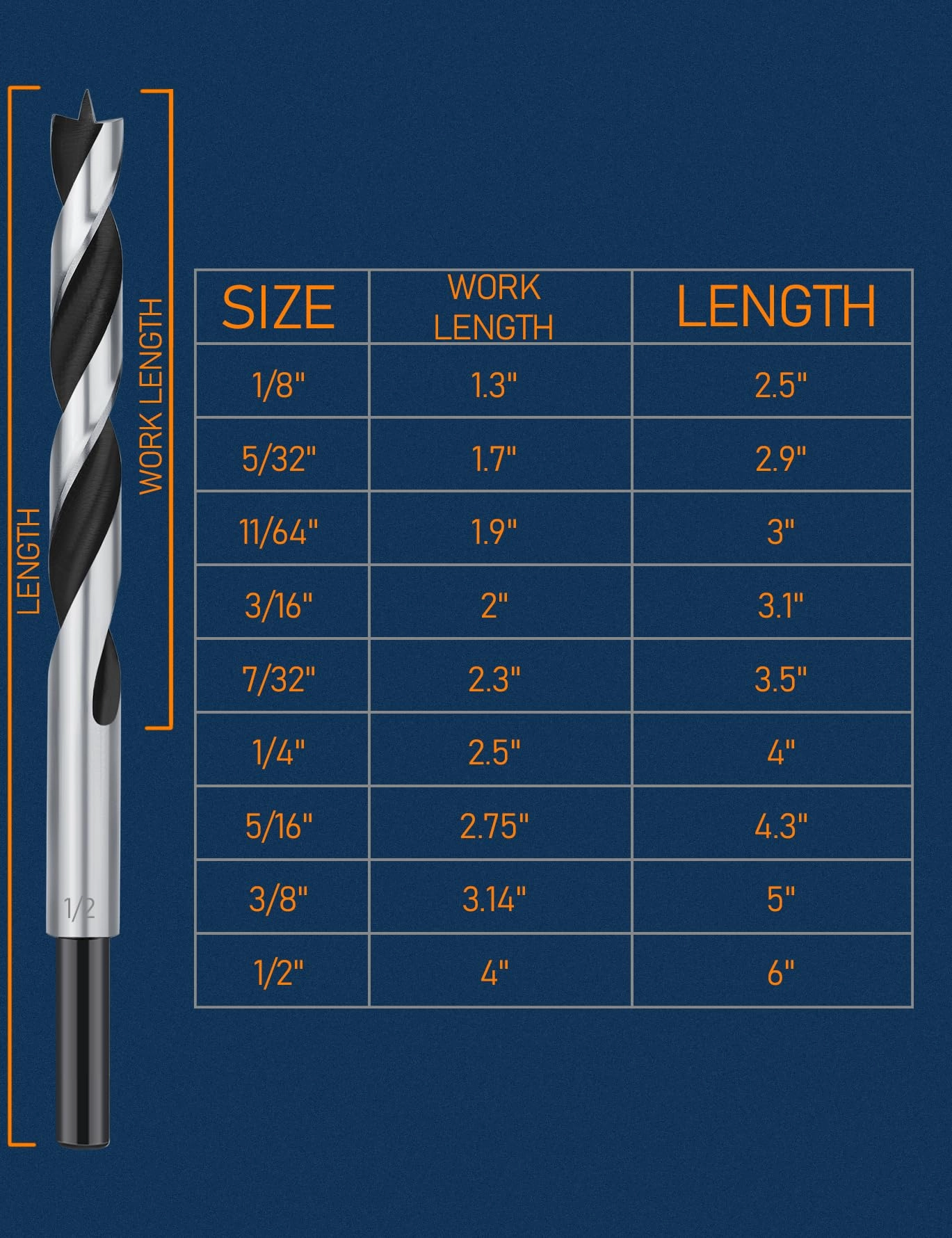 Brad Point Drill Bit Set - 12Pcs (1/8" - 1/2")