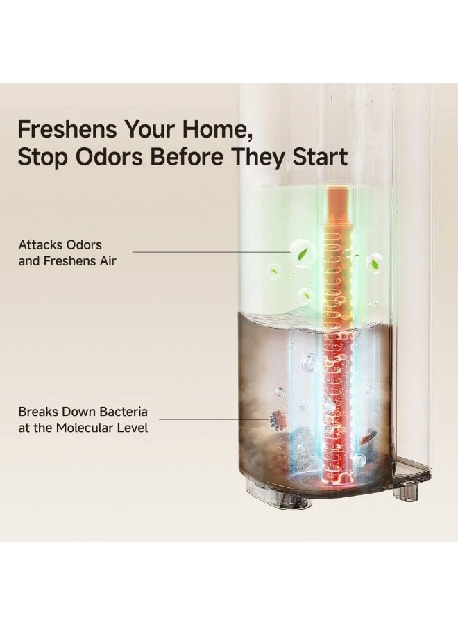 D800 - Wet & Dry 50 M