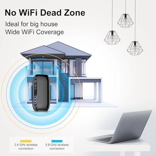 S600AX - 3600Mbps WiFi 6