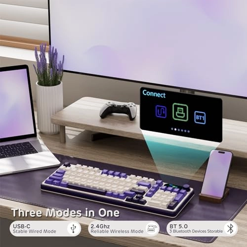 S98 - Windows/MAC Wireless