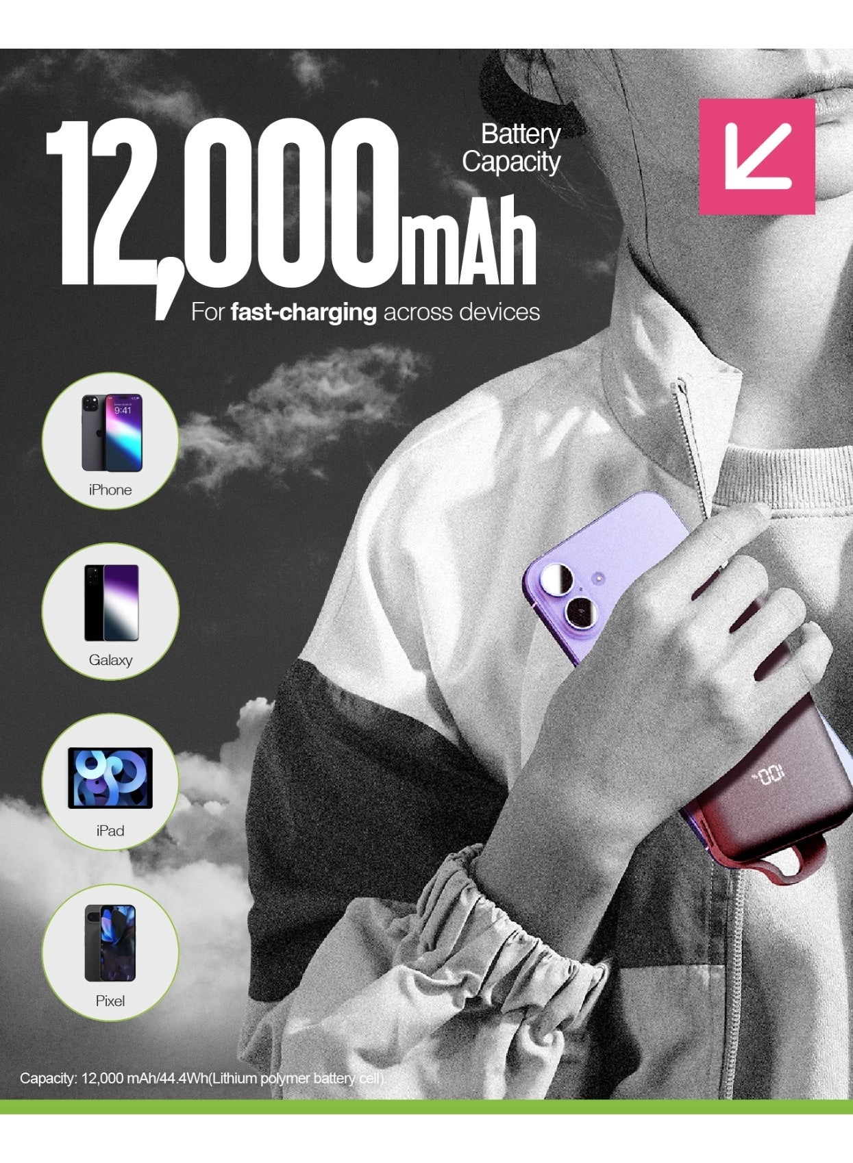 Eco Integrated 3 - 12,000mAh 15W Fast charging