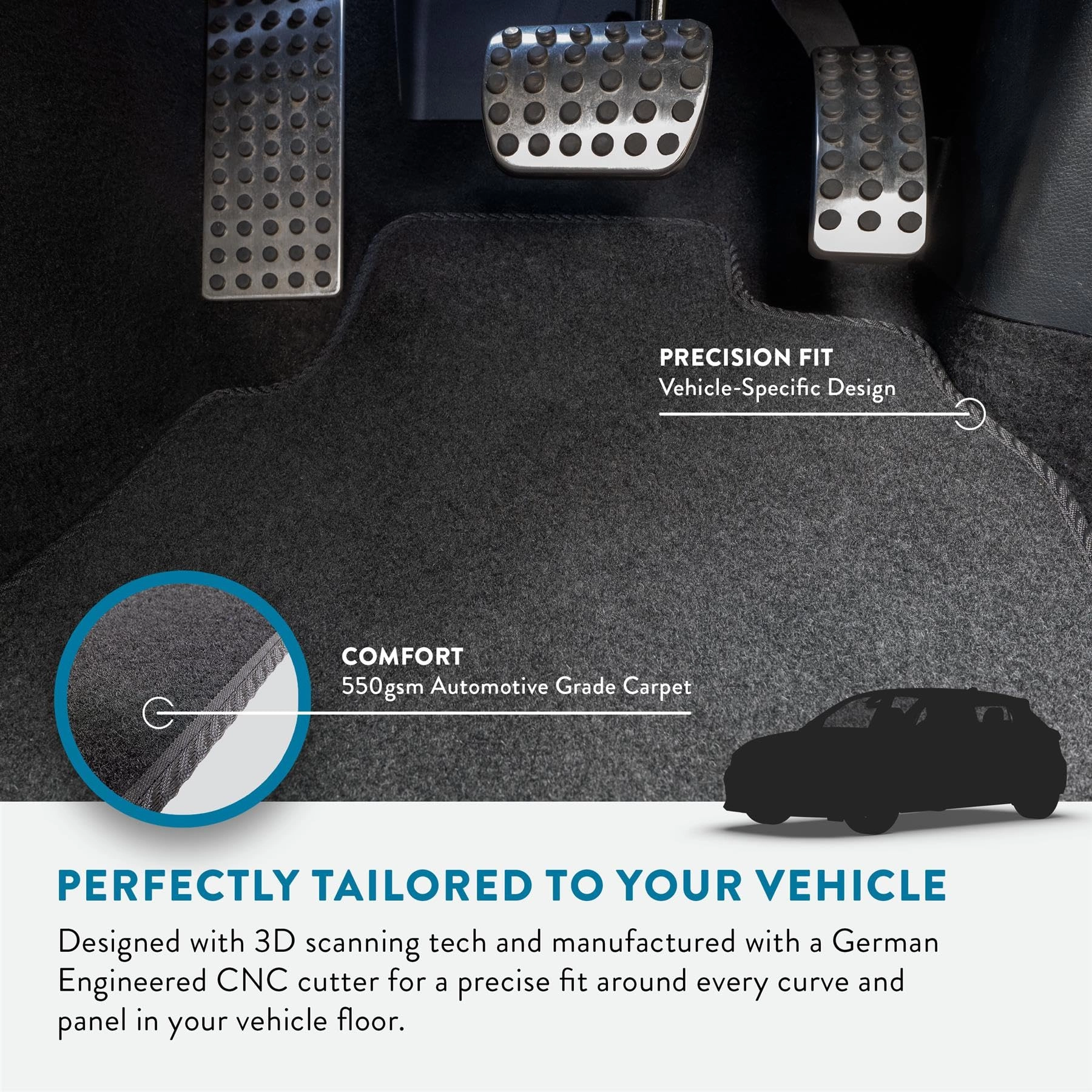 T-Roc - 2017+ Front Rear