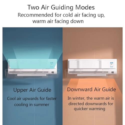 Air Conditioner Deflector