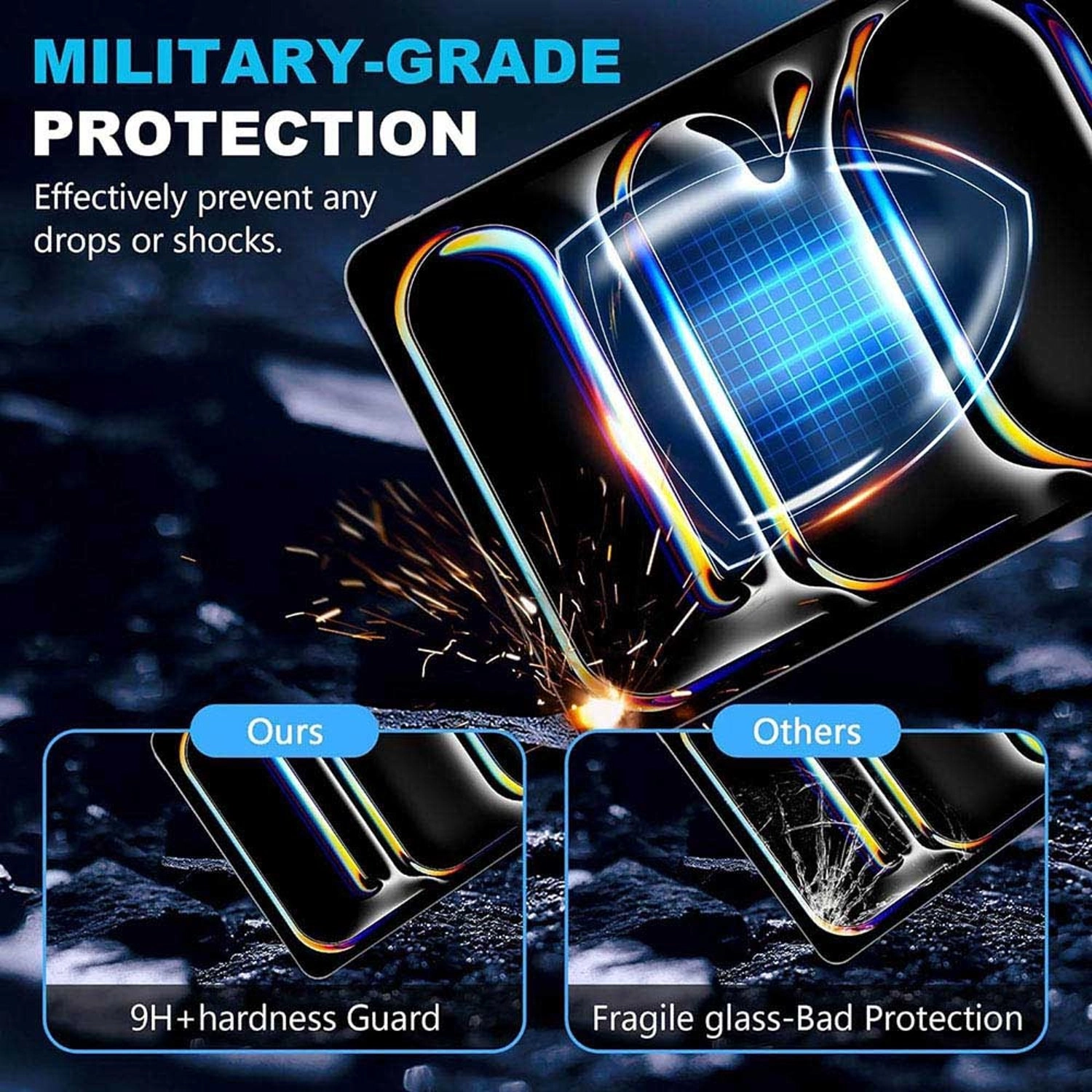 Clear Screen Protector for iPad Pro 11" (2024)