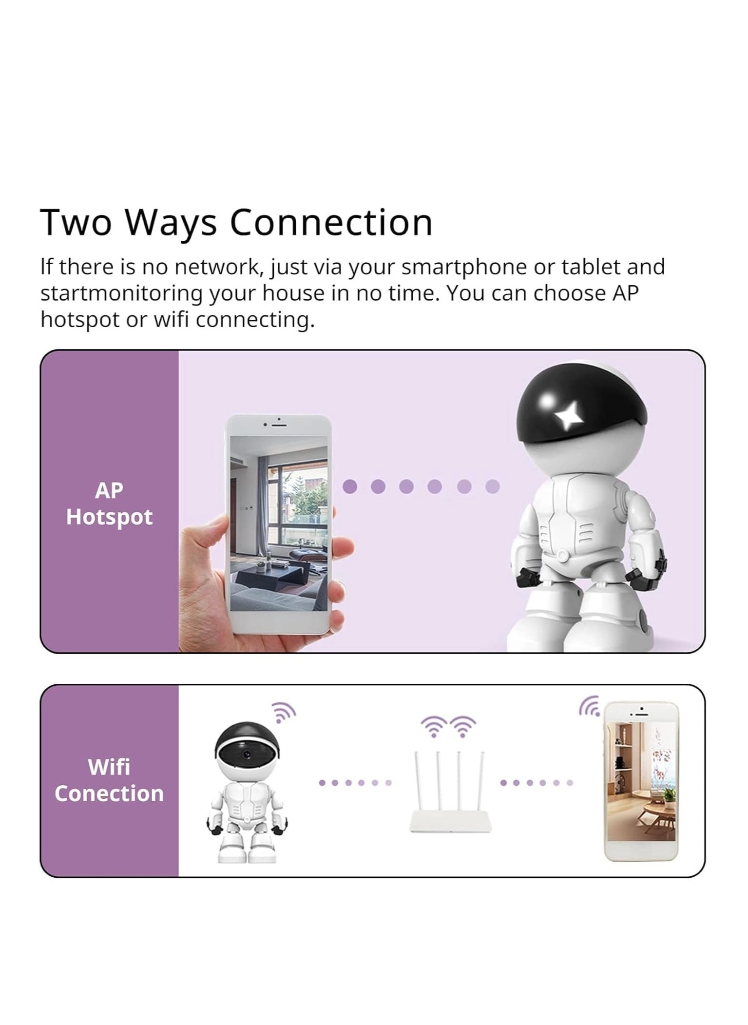 Home Security Wireless Camera 1080P