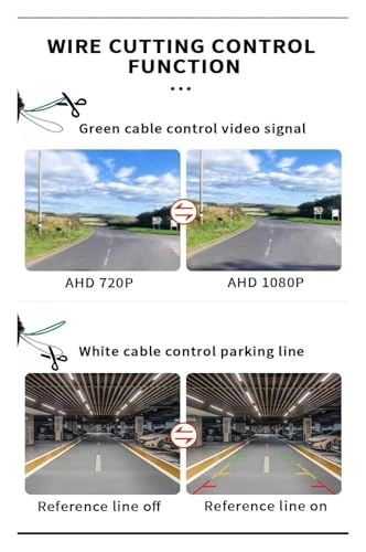 Rear View Camera Fisheye - Night vision Wired 1080P