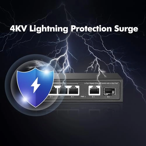 Mini 6x1G POE 6-ports