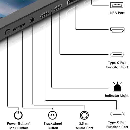 Laptop Screen Extender - Bewinnerf78guztep9 11.6 Inch 1920X1080P
