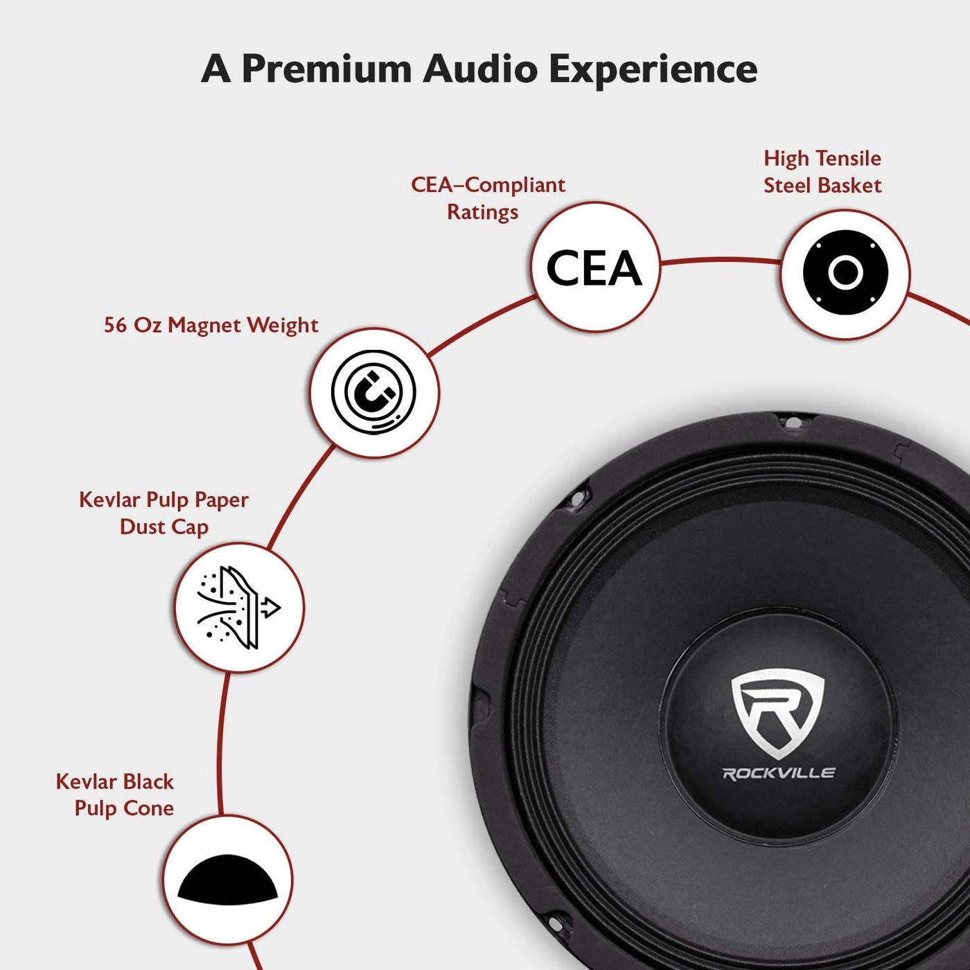 RXM108 - 10" Mid-Range
