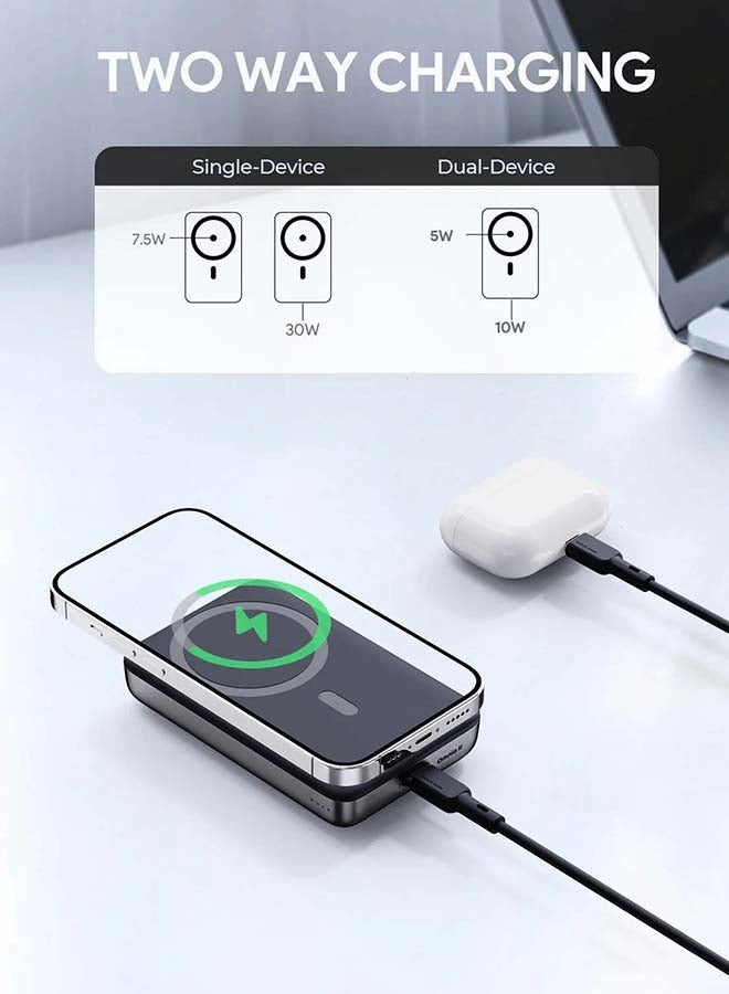 PB-Y41 - 10000mAh 30W 1 USB-A 1 USB-C