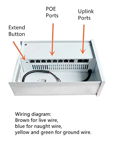 SPOE0402BN-F - DC48V-57V 72W 4x RJ45 IEEE802.3af/at 10/100 Mbps