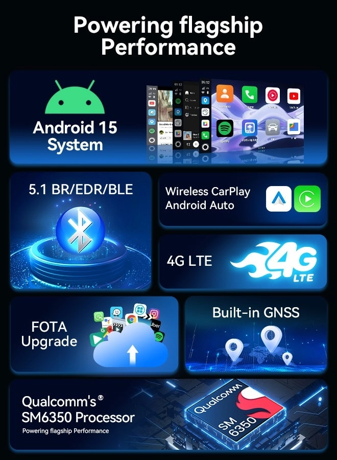 Tbox Ultra2 - FHD Android 15 128GB