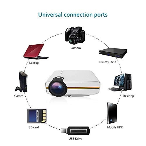 7467834 2500ANSI Lumen