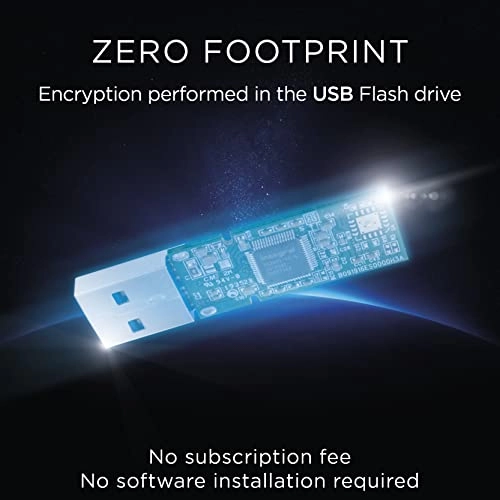 Secure 360 - USB3.0 8GB