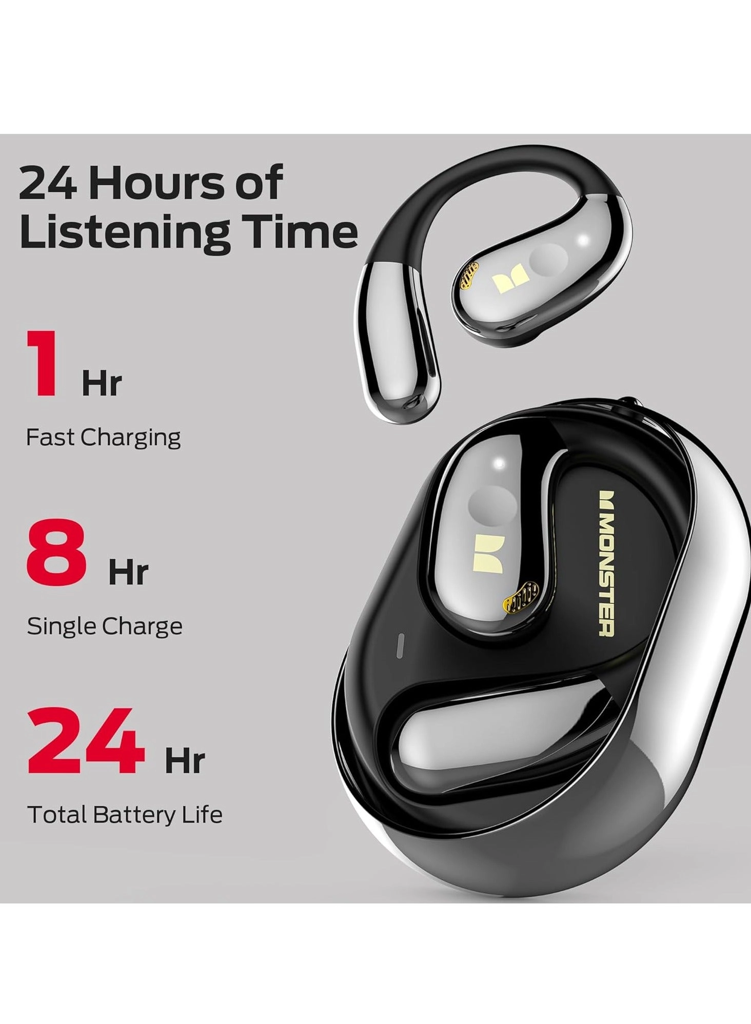 Open Ear AC360 Wireless Earbud