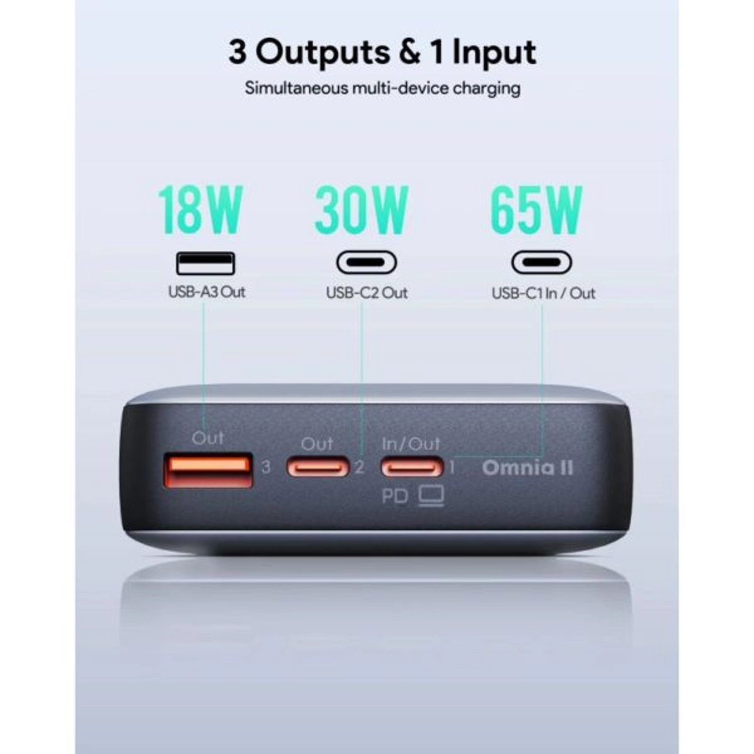 PB-Y43 - 20000mAh 65W