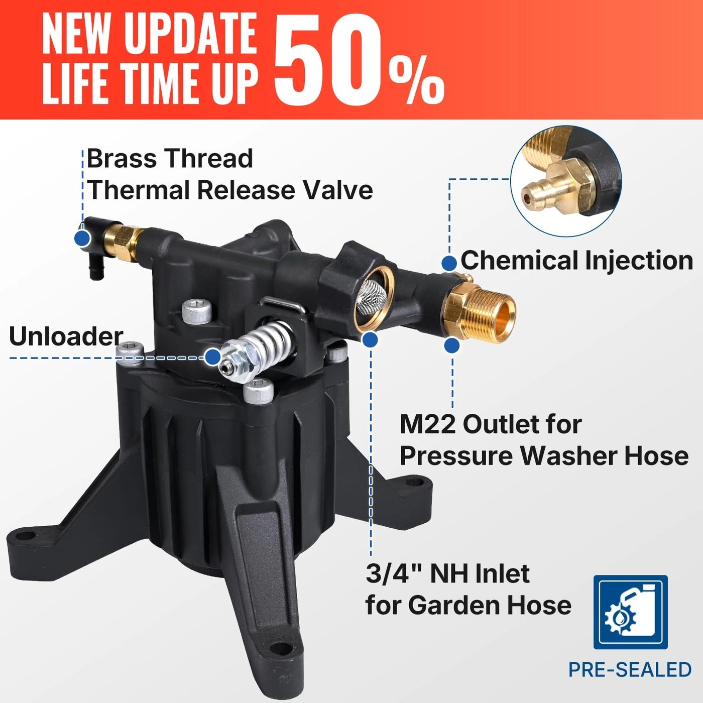 Vertical Pressure Washer Pump