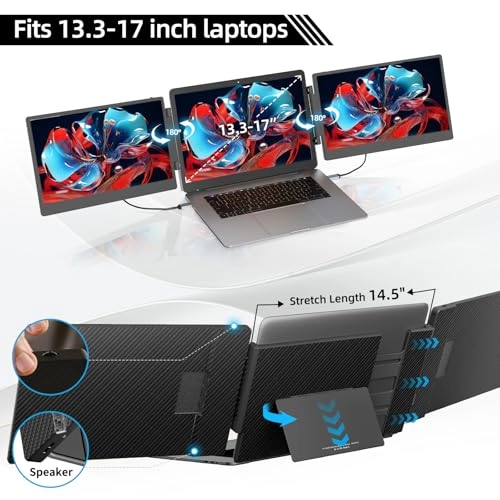 S3 - 14 Inches 1920x1080