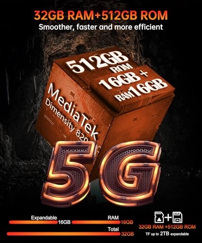 Tank 3 Pro - 32GB 512GB