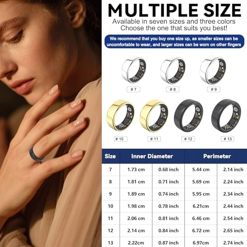 Smart Ring - Size 10 Black IP68 Waterproof