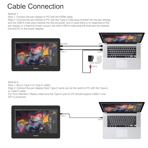 PD1220 - 8192 Levels