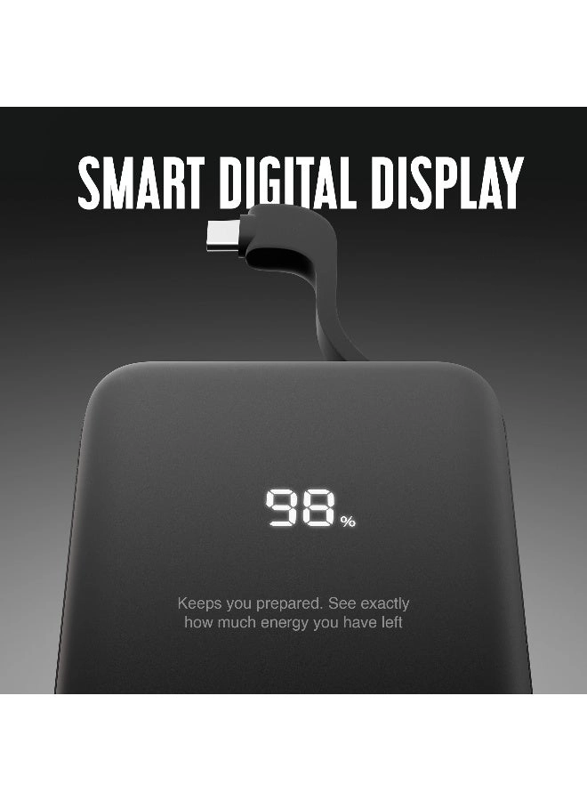 Eco Integrated Power Bank - 5000mAh 12 W