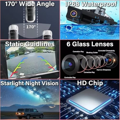 Backup Camera - Night vision 752*582 pixels