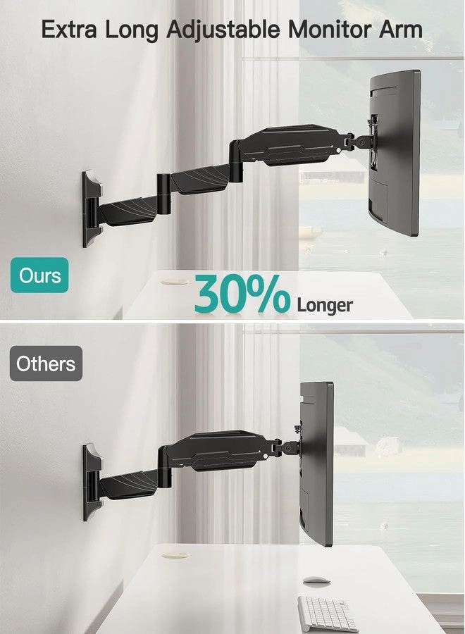Single Monitor Wall Mount - Single 13 to 32 Inch 75x75 100x100
