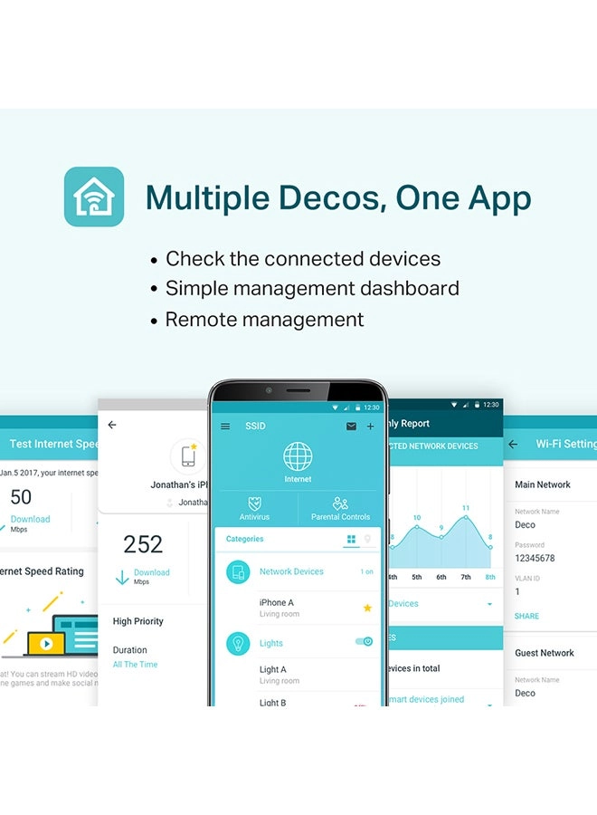 Deco S4 - 3-Pack