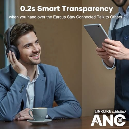 Active Noise Cancelling Headphones Wireless Headphone